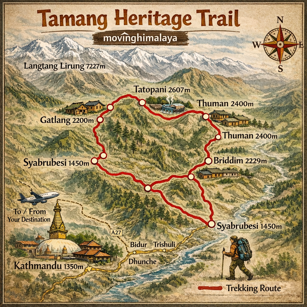 Tamang Heritage Trail