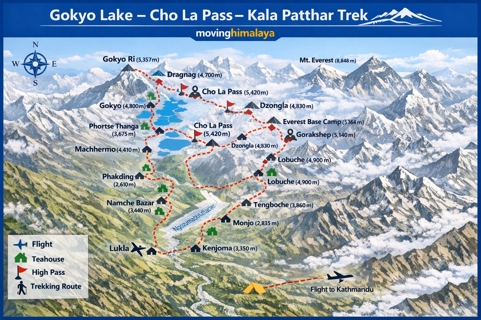 Gokyo lake - Chola pass - Kala Patthar Trek